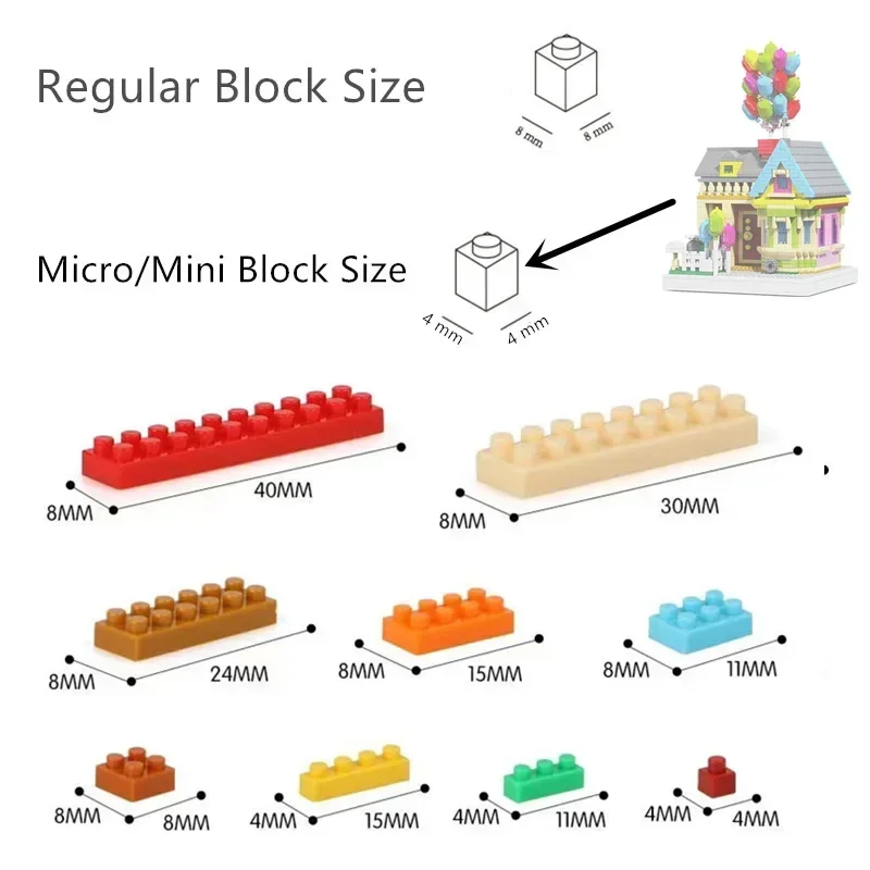 Micro-Mini-Block Balloon Fly H - Building Block Mini 评论和价格